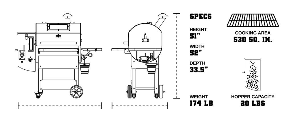 Green Mountain Grills Ledge Specifications